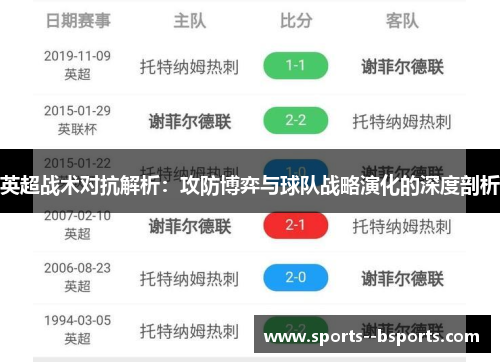 英超战术对抗解析：攻防博弈与球队战略演化的深度剖析