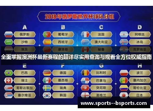 全面掌握澳洲杯最新赛程的超详尽实用查询与观看全方位权威指南