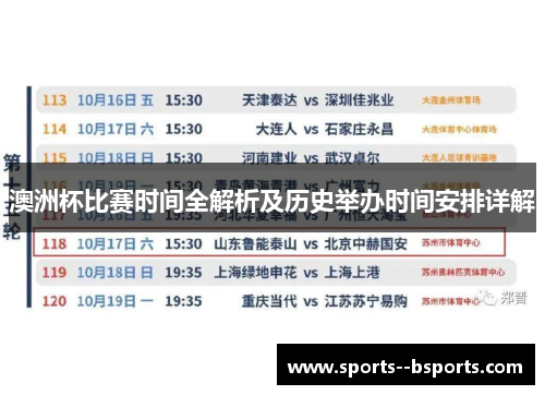 澳洲杯比赛时间全解析及历史举办时间安排详解