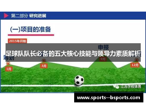 足球队队长必备的五大核心技能与领导力素质解析