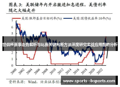 世俱杯赛事走势解析与比赛关键判断方法深度研究实战应用前瞻分析