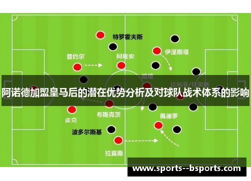 阿诺德加盟皇马后的潜在优势分析及对球队战术体系的影响 阿诺德加盟皇马后的潜在优势分析及对球队战术体系的影响