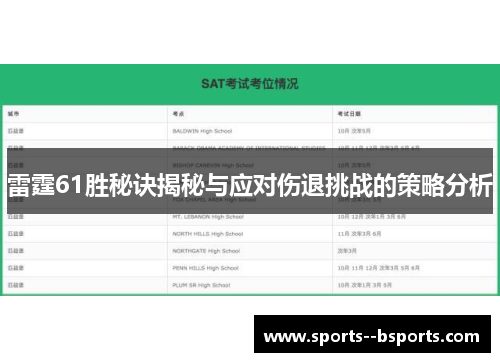 雷霆61胜秘诀揭秘与应对伤退挑战的策略分析 雷霆61胜秘诀揭秘与应对伤退挑战的策略分析